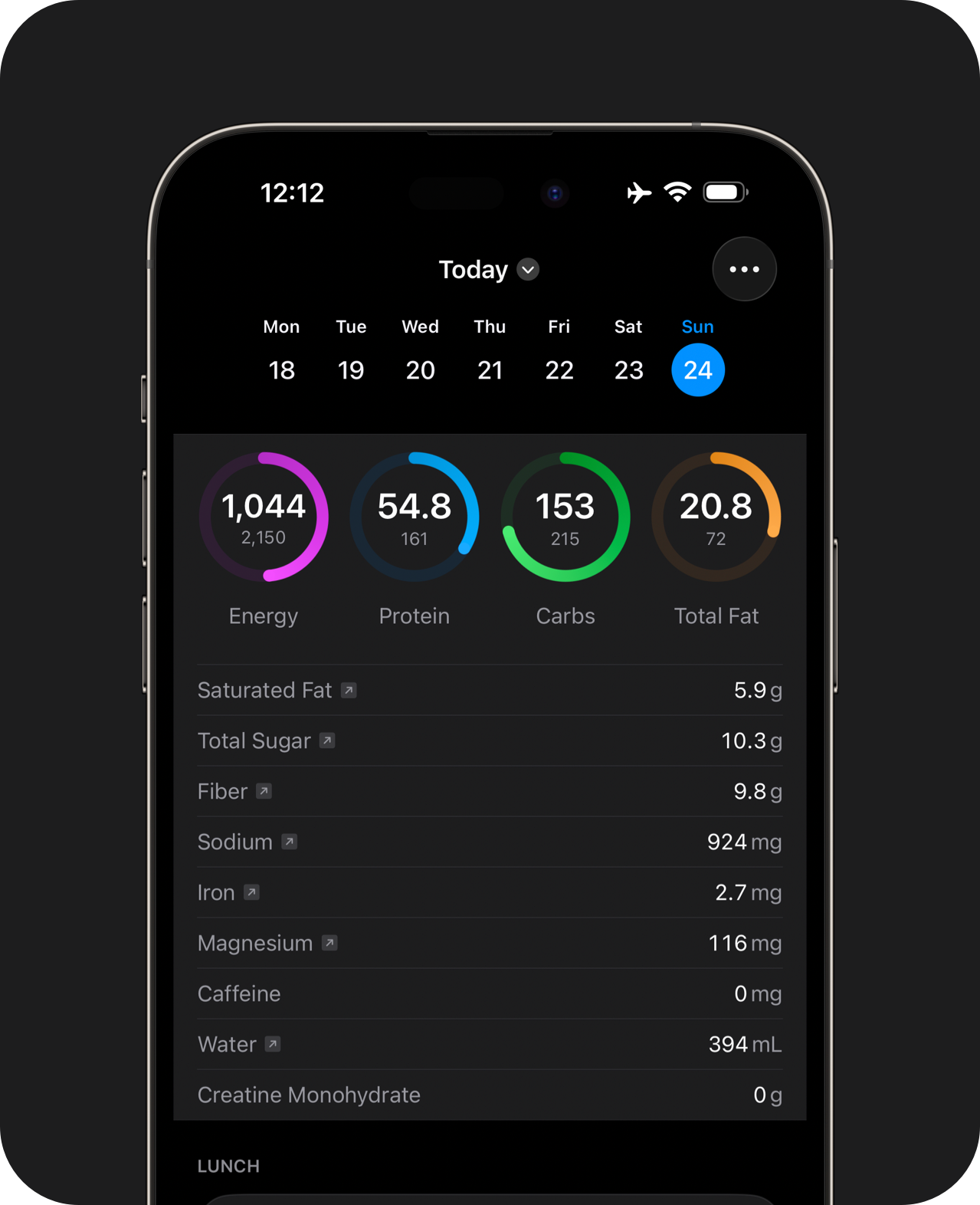 An iPhone showing the journal tab, with data populating the charts.